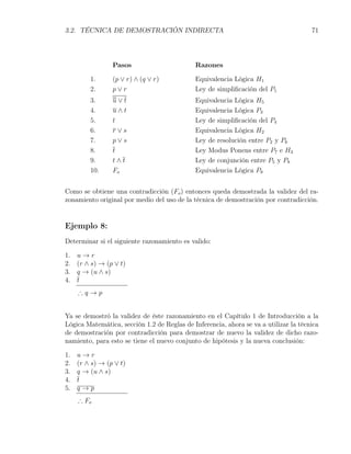 3.2. TÉCNICA DE DEMOSTRACIÓN INDIRECTA                                                71




                 Pasos                       Razones

         1.      (p ∨ r) ∧ (q ∨ r)           Equivalencia Lógica H1
         2.      p∨r                         Ley de simpliﬁcación del P1
         3.      u∨t                         Equivalencia Lógica H5
         4.      u∧t                         Equivalencia Lógica P3
         5.      t                           Ley de simpliﬁcación del P4
         6.      r∨s                         Equivalencia Lógica H2
         7.      p∨s                         Ley de resolución entre P2 y P6
         8.      t                           Ley Modus Ponens entre P7 e H3
         9.      t∧t                         Ley de conjunción entre P5 y P8
         10.     Fo                          Equivalencia Lógica P9


Como se obtiene una contradicción (Fo ) entonces queda demostrada la validez del ra-
zonamiento original por medio del uso de la técnica de demostración por contradicción.


Ejemplo 8:
Determinar si el siguiente razonamiento es valido:

1.   u→r
2.   (r ∧ s) → (p ∨ t)
3.   q → (u ∧ s)
4.   t
     ∴q→p


Ya se demostró la validez de éste razonamiento en el Capítulo 1 de Introducción a la
Lógica Matemática, sección 1.2 de Reglas de Inferencia, ahora se va a utilizar la técnica
de demostración por contradicción para demostrar de nuevo la validez de dicho razo-
namiento, para esto se tiene el nuevo conjunto de hipótesis y la nueva conclusión:

1.   u→r
2.   (r ∧ s) → (p ∨ t)
3.   q → (u ∧ s)
4.   t
5.   q→p
     ∴ Fo
 