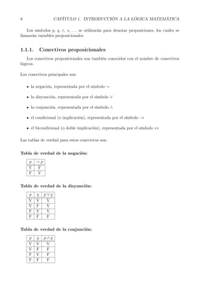 8                   CAPÍTULO 1. INTRODUCCIÓN A LA LÓGICA MATEMÁTICA

    Los símbolos p, q, r, s, . . . se utilizarán para denotar proposiciones, los cuales se
llamarán variables proposicionales.


1.1.1.    Conectivos proposicionales
    Los conectivos proposicionales son también conocidos con el nombre de conectivos
lógicos.

Los conectivos principales son:

     la negación, representada por el símbolo ∼

     la disyunción, representada por el símbolo ∨

     la conjunción, representada por el símbolo ∧

     el condicional (o implicación), representada por el símbolo →

     el bicondicional (o doble implicación), representada por el símbolo ↔

Las tablas de verdad para estos conectivos son:


Tabla de verdad de la negación:
    p    ∼p
    V    F
    F    V


Tabla de verdad de la disyunción:
    p    q    p∨q
    V    V     V
    V    F     V
    F    V     V
    F    F     F


Tabla de verdad de la conjunción:
    p    q    p∧q
    V    V     V
    V    F     F
    F    V     F
    F    F     F
 