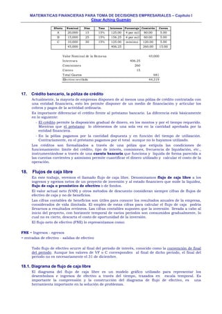 Libro matematicas financieras para toma de decisiones empresariales | PDF