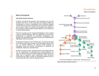 15
Presentación
Marco ConceptualMaterialDidácticoPreescolar
Marco Conceptual
Articulación de Ejes Temáticos
El Marco Conceptual del proyecto está compuesto por tres ejes
temáticos (Ver Fig. 2). Si bien estos ejes son amplios y deben ser
considerados en toda su complejidad, sólo se abordan aquellos
conocimientos que poseen relevancia para el proyecto. El objetivo
de este marco teórico es conciliar tres conceptos, que apuntan a
hacer factible un determinado material didáctico, en el contexto de
un Jardín Infantil chileno.
El primer concepto es el de “Contenido Pedagógico”. Este se refiere
a que un material didáctico, debe ser coherente con el currículo,
posibilitando el desarrollo de actividades pedagógicas que
apunten a los aprendizajes esperados. En este caso, el desarrollo de
habilidades motrices y sociales.
El siguiente concepto es el de “Entretención”, el cual hace hincapié
en la relación que posee el juego con el aprendizaje infantil. Para
que un material didáctico sea efectivo, debe despertar la
curiosidad innata del párvulo, incentivando el desarrollo de
habilidades mediante la actividad lúdica.
El último concepto es el de “Implementación”. Este guarda relación
con los reglamentos de seguridad para material didáctico, así
como los requerimientos de material didáctico establecidos por la
JUNJI, para el segmento etario especificado. Estos presentan
condiciones que deben cumplir los materiales didácticos para su
uso por parte de niños y niñas en edad preescolar.
Fig. 2: Articulación de Ejes Temáticos.
 