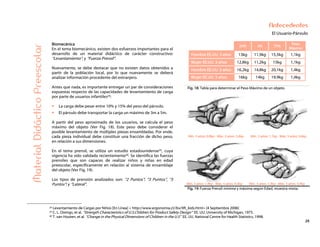 29
Antecedentes
El Usuario-Párvulo
25% 3% 75%
Peso
Máximo
Hombre EE.UU. 3 años 13kg 11,9kg 15,5kg 1,1kg
Mujer EE.UU. 3 años 12,8kg 11,2kg 15kg 1,1kg
Hombre EE.UU. 5 años 16,2kg 14,8kg 20,1kg 1,4kg
Mujer EE.UU. 5 años 16kg 14kg 19,9kg 1,4kg
Fig. 18: Tabla para determinar el Peso Máximo de un objeto.
Mín. 3 años: 0,9kp - Máx. 5 años: 3,4kp Mín. 3 años: 1,1kp - Máx. 5 años: 3,6kp
Mín. 3 años: 1,4kp - Máx. 5 años: 4,3kp Mín. 3 años: 1,3kp - Máx. 5 años: 5,4kp
MaterialDidácticoPreescolar Biomecánica
En el tema biomecánico, existen dos esfuerzos importantes para el
desarrollo de un material didáctico de carácter constructivo:
“Levantamiento”, y ”Fuerza Prensil”.
Nuevamente, se debe destacar que no existen datos obtenidos a
partir de la población local, por lo que nuevamente se deberá
analizar información procedente del extranjero.
Antes que nada, es importante entregar un par de consideraciones
expuestas respecto de las capacidades de levantamiento de carga
por parte de usuarios infantiles24:
La carga debe pesar entre 10% y 15% del peso del párvulo.
El párvulo debe transportar la carga un máximo de 3m a 5m.
A partir del peso aproximado de los usuarios, se calcula el peso
máximo del objeto (Ver Fig. 18). Este peso debe considerar el
posible levantamiento de múltiples piezas ensambladas. Por ende,
cada pieza individual debe constituir una fracción de dicho peso,
en relación a sus dimensiones.
En el tema prensil, se utiliza un estudio estadounidense25, cuya
vigencia ha sido validada recientemente26. Se identifica las fuerzas
prensiles que son capaces de realizar niños y niñas en edad
preescolar, específicamente en relación al sistema de ensamblaje
del objeto (Ver Fig. 19).
Los tipos de prensión analizados son: “2 Puntos”; “3 Puntos”, “5
Puntos”; y “Lateral”.
Fig. 19: Fuerza Prensil mínima y máxima según Edad, muestra mixta.
24 Levantamiento de Cargas por Niños [En Línea] < http://www.ergonomia.cl//bv/lift_kids.html> [4 Septiembre 2006]
25 C. L. Owings, et al. “Strength Characteristics of U.S.Children for Product Safety Design” EE. UU. University of Michigan, 1975.
26 T. van Houten, et al. “Change in the Physical Dimensions of Children in the U.S” EE. UU. National Centre for Health Statistics, 1998.
 