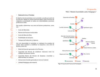 48
Propuesta
TRILO: “Módulo Ensamblable Lúdico-Pedagógico”MaterialDidácticoPreescolar
Elaboración de un Prototipo
El objetivo de este prototipo es ser sometido a prueba por parte de
los párvulos. Debido al carácter textil del objeto, todo el proceso de
maqueteo y prototipado se realiza con materialidades y procesos
productivos reales.
Esto ayuda a determinar una serie de factores productivos, como
son:
Costo de Materiales
Número de Procesos Involucrados
Costo de Mano de Obra
Posibilidades de Seriación
Tiempos de Producción y Cadencia
Una vez desarrollado el prototipo, se realizaron las pruebas de
campo. Estas ayudaron a establecer la respuesta a una serie de
factores. Estos son:
Nivel de Atracción generada en los Párvulos.
Capacidad del Párvulo de establecer relaciones entre los
módulos de distintos colores.
Capacidad Motriz del Párvulo de desplazar, ensamblar y
desensamblar los módulos.
Interacciones Sociales generadas en torno al material.
Utilidad Pedagógica del material.
Fig. 37: Esquema del Proceso de Prototipado.
 