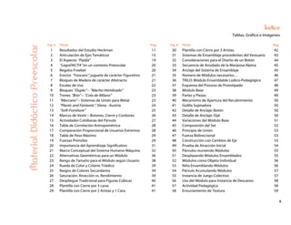 6
Índice
Tablas, Gráfico e Imágenes
Fig. # Título Pag. Fig. # Título Pag.
1 Resultados del Estudio Heckman 11 30 Plantilla con Cierre por 3 Aristas 42
2 Articulación de Ejes Temáticos 15 31 Sistemas de Ensamblaje procedentes del Vestuario 43
3 El Aspecto “Paidiá” 19 32 Consideraciones para el Diseño de un Botón 44
4 “LegoDACTA” en un contexto Preescolar 20 33 Secuencia de Anudado de la Mariposa Alpina 45
5 Regalos Froebel 20 34 Anclaje del Sistema de Ensamblaje 45
6 Erector “Yoocans”, juguete de carácter Figurativo 21 35 Número de Módulos necesarios… 46
7 Bloques de Madera de carácter Abstracto 21 36 TRILO: Módulo Ensamblable Lúdico-Pedagógico 47
8 Escalas de Uso 22 37 Esquema del Proceso de Prototipado 48
9 Bloques “Duplo” – “Macho-Hembrado” 23 38 Módulo Base 49
10 Trenes “Brio” – “Cola de Milano” 23 39 Partes y Piezas 49
11 “Meccano” – Sistemas de Unión para Metal 23 40 Mecanismo de Apertura del Recubrimiento 50
12 “Plastic and Fantastic”, Viena - Austria 24 41 Golilla Sujetadora 50
13 “Soft-Furniture” 25 42 Detalle de Anclaje: Botón 50
14 Marcos de Vestir – Botones, Cierre y Cordones 26 43 Detalle de Anclaje: Ojal 50
15 Actividades Cotidianas del Párvulo 27 44 Variaciones del Módulo Base 51
16 Tabla de Correlación Antropométrica 28 45 Composición del Set 52
17 Comparación Proporcional de Usuarios Extremos 28 46 Principio de Unión 53
18 Tabla de Peso Máximo 29 47 Fuerza Bidireccional 53
19 Fuerzas Prensiles 29 48 Construcción con Cambios de Eje 53
20 Importancia del Aprendizaje Significativo 31 49 Prueba de Atracción Inicial 54
21 Marco Conceptual del Sistema Humano-Máquina 32 50 Párvulos reuniendo Módulos 55
22 Alternativas Geométricas para un Módulo 36 51 Desplazando Módulos Ensamblados 55
23 Rango de Tamaño para el Módulo según Usuario 38 52 Módulos como Objeto Individual 56
24 Rueda de Color y Criterio Triádico 39 53 Niña Ensamblando Módulos 56
25 Rasgos de Colores Secundarios 39 54 Párvulo Acumulando Módulos 57
26 Saturación: Atracción vs. Rendimiento 39 55 Instancia de Juego Colectivo 57
27 Despliegue Tradicional para Figuras Cúbicas 40 56 Uso del Módulo para Instancia de Descanso 58
28 Plantilla con Cierre por 3 caras 41 57 Actividad Pedagógica 58
MaterialDidácticoPreescolar
29 Plantilla con Cierre por 2 Aristas y 1 Cara. 41 58 Ensuciamiento de Textura 59
 