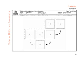 70
Producción
Módulo Verde
Trilo: Módulo Ensamblable Lúdico-Pedagógico Plano de Armado
Artículo: Módulo Verde Código: TRI_02 Diseñador: Camilo Potocnjak
Nº Diseño: 002 Material: PVC Liso Modelista: Camilo Potocnjak
Descripción: Cubo Verde 8 Botones Color: Verde TRILO Fecha: 28 Noviembre 2006
MaterialDidácticoPreescolar
 