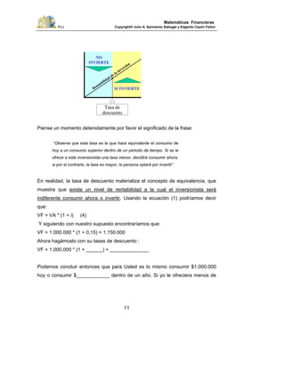 PUJ Copyright® Julio A. Sarmiento Sabogal y Edgardo Cayón Fallon
11
Matemáticas Financieras
Piense un momento detenidamente por favor el significado de la frase:
“Observe que esta tasa es la que hace equivalente el consumo de
hoy a un consumo superior dentro de un periodo de tiempo. Si se le
ofrece a este inversionista una tasa menor, decidirá consumir ahora,
si por el contrario, la tasa es mayor, la persona optará por invertir” .
En realidad, la tasa de descuento materializa el concepto de equivalencia, que
muestra que existe un nivel de rentabilidad a la cual el inversionista será
indiferente consumir ahora o invertir. Usando la ecuación (1) podríamos decir
que:
VF = VA * (1 + i) (4)
Y siguiendo con nuestro supuesto encontraríamos que:
VF = 1.000.000 * (1 + 0,15) = 1.150.000
Ahora hagámoslo con su tasas de descuento :
VF = 1.000.000 * (1 + ______) = ______________
Podemos concluir entonces que para Usted es lo mismo consumir $1.000.000
hoy o consumir $____________ dentro de un año. Si yo le ofreciera menos de
NONO
INVIERTEINVIERTE
SI INVIERTESI INVIERTERentabilidad de la inversión
Tasa de
descuento
 