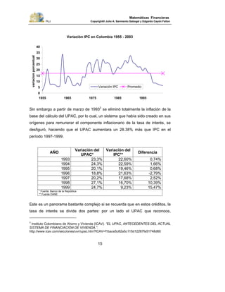 PUJ Copyright® Julio A. Sarmiento Sabogal y Edgardo Cayón Fallon
15
Matemáticas Financieras
Variación IPC en Colombia 1955 - 2003
0
5
10
15
20
25
30
35
40
1955 1965 1975 1985 1995
variacionporcentual
Variación IPC Promedio
Sin embargo a partir de marzo de 19933
se eliminó totalmente la inflación de la
base del cálculo del UPAC, por lo cual, un sistema que había sido creado en sus
orígenes para remunerar el componente inflacionario de la tasa de interés, se
desfiguró, haciendo que el UPAC aumentara un 28.38% más que IPC en el
período 1997-1999.
Este es un panorama bastante complejo si se recuerda que en estos créditos, la
tasa de interés se divide dos partes: por un lado el UPAC que reconoce,
3
Instituto Colombiano de Ahorro y Vivienda (ICAV). “EL UPAC, ANTECEDENTES DEL ACTUAL
SISTEMA DE FINANCIACIÓN DE VIVIENDA.”.
http://www.icav.com/secciones/uvr/upac.htm?ICAV=f1bace5c62a5c115d12267fa51748d60
AÑO
Variación del
UPAC*
Variación del
IPC**
Diferencia
1993 23,3% 22,60% 0,74%
1994 24,3% 22,59% 1,66%
1995 20,1% 19,46% 0,68%
1996 18,8% 21,63% -2,79%
1997 20,2% 17,68% 2,52%
1998 27,1% 16,70% 10,39%
1999 24,7% 9,23% 15,47%
* Fuente: Banco de la República
** Fuente DANE
 