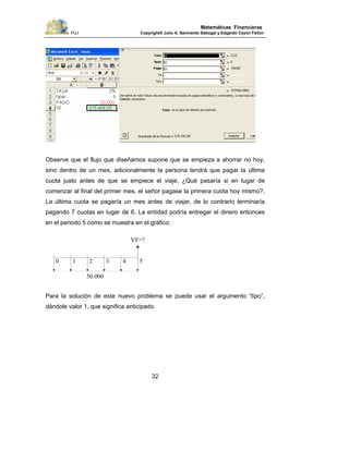 PUJ Copyright® Julio A. Sarmiento Sabogal y Edgardo Cayón Fallon
32
Matemáticas Financieras
Observe que el flujo que diseñamos supone que se empieza a ahorrar no hoy,
sino dentro de un mes, adicionalmente la persona tendrá que pagar la última
cuota justo antes de que se empiece el viaje. ¿Qué pasaría si en lugar de
comenzar al final del primer mes, el señor pagase la primera cuota hoy mismo?.
La última cuota se pagaría un mes antes de viajar, de lo contrario terminaría
pagando 7 cuotas en lugar de 6. La entidad podría entregar el dinero entonces
en el periodo 5 como se muestra en el gráfico:
Para la solución de este nuevo problema se puede usar el argumento “tipo”,
dándole valor 1, que significa anticipado.
0
VF=?
1 2 3 4 5
50.000
 
