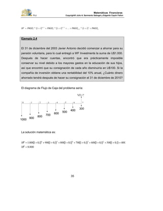 PUJ Copyright® Julio A. Sarmiento Sabogal y Edgardo Cayón Fallon
35
Matemáticas Financieras
nn
tn
t
n
PAGOiPAGOiPAGOiPAGOVF +++++++= −
−− 1
1
1
1 111 )(*...)(*)(*
Ejemplo 2.4
El 31 de diciembre del 2003 Javier Antonio decidió comenzar a ahorrar para su
pensión voluntaria, para lo cual entregó a WF Investments la suma de U$1.000.
Después de hacer cuentas, encontró que era prácticamente imposible
conservar su nivel debido a los mayores gastos en la educación de sus hijos,
así que encontró que su consignación de cada año disminuiría en U$100. Si la
compañía de inversión obtiene una rentabilidad del 10% anual, ¿Cuánto dinero
ahorrado tendrá después de hacer su consignación el 31 de diciembre de 2010?
El diagrama de Flujo de Caja del problema sería:
La solución matemática es:
8008
4001015001016001017001018001019001010001 23456
.
),(),(),(),(),(),(.
=
++++++++++++=
VF
VF
400
500
600
700
800
900
1000
400400
500500
600600
700700
800800
900900
10001000
VF=?
0 1 2 3 4 5 6 7
300
 