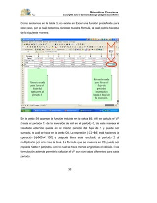 PUJ Copyright® Julio A. Sarmiento Sabogal y Edgardo Cayón Fallon
36
Matemáticas Financieras
Como anotamos en la tabla 3, no existe en Excel una función predefinida para
este caso, por lo cual debemos construir nuestra fórmula, la cual podría hacerse
de la siguiente manera:
En la celda B6 aparece la función incluida en la celda B5. Allí se calcula el VF
(hasta el periodo 1) de la inversión de mil en el periodo 0, de esta manera el
resultado obtenido queda en el mismo periodo del flujo de 1 y puede ser
sumado, lo cual se hace en la celda C6. La expresión (-C3+B5) está haciendo la
operación [-(-900)+1.100] y después lleva este resultado al período 2 al
multiplicarlo por uno mas la tasa. La fórmula que se muestra en C6 puede ser
copiada hasta n períodos, con lo cual se hace menos engorroso el cálculo. Esta
formulación además permitiría calcular el VF aun con tasas diferentes para cada
periodo.
Fórmula usada
para llevar el
flujo del
período 0, al
periodo 1
Fórmula usada
para llevar el
flujo de
períodos
intermedios
hasta el final de
la inversión.
VF
 