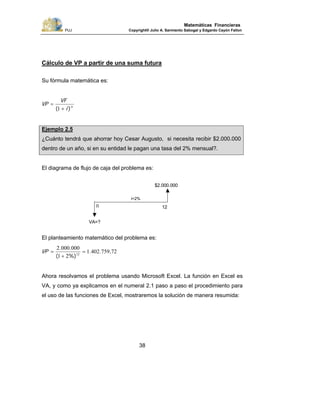 PUJ Copyright® Julio A. Sarmiento Sabogal y Edgardo Cayón Fallon
38
Matemáticas Financieras
Cálculo de VP a partir de una suma futura
Su fórmula matemática es:
n
i
VF
VP
)( +
=
1
Ejemplo 2.5
¿Cuánto tendrá que ahorrar hoy Cesar Augusto, si necesita recibir $2.000.000
dentro de un año, si en su entidad le pagan una tasa del 2% mensual?.
El diagrama de flujo de caja del problema es:
El planteamiento matemático del problema es:
727594021
21
0000002
12
,..
%)(
..
=
+
=VP
Ahora resolvamos el problema usando Microsoft Excel. La función en Excel es
VA, y como ya explicamos en el numeral 2.1 paso a paso el procedimiento para
el uso de las funciones de Excel, mostraremos la solución de manera resumida:
VA=?
0 12
$2.000.000
i=2%
 