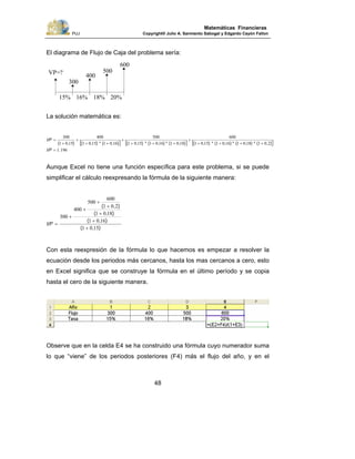 PUJ Copyright® Julio A. Sarmiento Sabogal y Edgardo Cayón Fallon
48
Matemáticas Financieras
El diagrama de Flujo de Caja del problema sería:
La solución matemática es:
[ ] [ ] [ ]
1961
201180116011501
600
180116011501
500
16011501
400
1501
300
.
),(*),(*),(*),(),(*),(*),(),(*),(),(
=
++++
+
+++
+
++
+
+
=
VP
VP
Aunque Excel no tiene una función específica para este problema, si se puede
simplificar el cálculo reexpresando la fórmula de la siguiente manera:
),(
),(
),(
),(
1501
1601
1801
201
600
500
400
300
+
+
+
+
+
+
+
=VP
Con esta reexpresión de la fórmula lo que hacemos es empezar a resolver la
ecuación desde los periodos más cercanos, hasta los mas cercanos a cero, esto
en Excel significa que se construye la fórmula en el último período y se copia
hasta el cero de la siguiente manera.
Observe que en la celda E4 se ha construido una fórmula cuyo numerador suma
lo que “viene” de los periodos posteriores (F4) más el flujo del año, y en el
15% 16% 18% 20%
VP=?
300
400
500
600
 