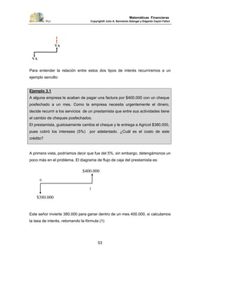 PUJ Copyright® Julio A. Sarmiento Sabogal y Edgardo Cayón Fallon
53
Matemáticas Financieras
Para entender la relación entre estos dos tipos de interés recurriremos a un
ejemplo sencillo:
Ejemplo 3.1
A alguna empresa le acaban de pagar una factura por $400.000 con un cheque
posfechado a un mes. Como la empresa necesita urgentemente el dinero,
decide recurrir a los servicios de un prestamista que entre sus actividades tiene
el cambio de cheques posfechados.
El prestamista, gustosamente cambia el cheque y le entrega a Agricol $380.000,
pues cobró los intereses (5%) por adelantado. ¿Cuál es el costo de este
crédito?
A primera vista, podríamos decir que fue del 5%, sin embargo, detengámonos un
poco más en el problema. El diagrama de flujo de caja del prestamista es:
Este señor invierte 380.000 para ganar dentro de un mes 400.000, si calculamos
la tasa de interés, retomando la fórmula (1)
VA
VA
I
$380.000
0
$400.000
1
 