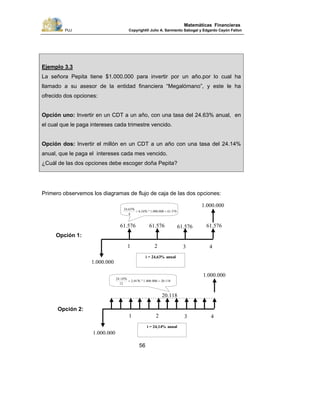 PUJ Copyright® Julio A. Sarmiento Sabogal y Edgardo Cayón Fallon
56
Matemáticas Financieras
Ejemplo 3.3
La señora Pepita tiene $1.000.000 para invertir por un año.por lo cual ha
llamado a su asesor de la entidad financiera “Megalómano”, y este le ha
ofrecido dos opciones:
Opción uno: Invertir en un CDT a un año, con una tasa del 24.63% anual, en
el cual que le paga intereses cada trimestre vencido.
Opción dos: Invertir el millón en un CDT a un año con una tasa del 24.14%
anual, que le paga el intereses cada mes vencido.
¿Cuál de las dos opciones debe escoger doña Pepita?
Primero observemos los diagramas de flujo de caja de las dos opciones:
21 3 4
61.57661.576 61.576 61.576
1.000.000
i = 24,63% anual
1.000.000
576610000001166
4
6324
...*%,
%,
==
Opción 1:
21 3 4
1.000.000
i = 24,14% anual
118200000001012
12
1424
...*%,
%.
==
20.118
Opción 2:
1.000.000
 