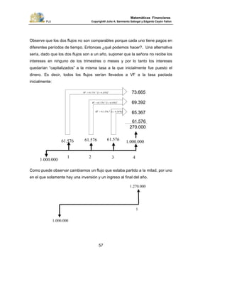 PUJ Copyright® Julio A. Sarmiento Sabogal y Edgardo Cayón Fallon
57
Matemáticas Financieras
Observe que los dos flujos no son comparables porque cada uno tiene pagos en
diferentes períodos de tiempo. Entonces ¿qué podemos hacer?. Una alternativa
sería, dado que los dos flujos son a un año, suponer que la señora no recibe los
intereses en ninguno de los trimestres o meses y por lo tanto los intereses
quedarían “capitalizados” a la misma tasa a la que inicialmente fue puesto el
dinero. Es decir, todos los flujos serían llevados a VF a la tasa pactada
inicialmente:
Como puede observar cambiamos un flujo que estaba partido a la mitad, por uno
en el que solamente hay una inversión y un ingreso al final del año.
2
166157661 %),(*. +=VF
%),(*. 166157661 +=VF
61.576
65.36765.36765.367
69.39269.392
61.576
21 3 4
61.576 61.576
1.000.000
73.66573.665
270.000270.000
3
166157661 %),(*. +=VF
1.000.000
1
1.000.000
1.270.000
 