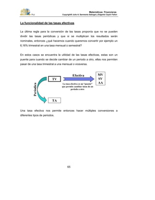 PUJ Copyright® Julio A. Sarmiento Sabogal y Edgardo Cayón Fallon
65
Matemáticas Financieras
La funcionalidad de las tasas efectivas
La última regla para la conversión de las tasas proponía que no se pueden
dividir las tasas periódicas y que si se multiplican los resultados serán
nominales, entonces ¿qué hacemos cuando queremos convertir por ejemplo un
6,16% trimestral en una tasa mensual o semestral?
En estos casos se encuentra la utilidad de las tasas efectivas, estas son un
puente para cuando se decide cambiar de un periodo a otro, ellas nos permiten
pasar de una tasa trimestral a una mensual o viceversa.
Una tasa efectiva nos permite entonces hacer múltiples conversiones a
diferentes tipos de periodos.
TV
MV
SV
AA
TA
Efectiva
Períodica
La tasa efectiva es un “puente”
que permite cambiar tasas de un
período a otro
 
