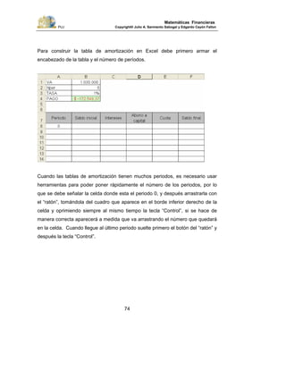 PUJ Copyright® Julio A. Sarmiento Sabogal y Edgardo Cayón Fallon
74
Matemáticas Financieras
Para construir la tabla de amortización en Excel debe primero armar el
encabezado de la tabla y el número de períodos.
Cuando las tablas de amortización tienen muchos periodos, es necesario usar
herramientas para poder poner rápidamente el número de los periodos, por lo
que se debe señalar la celda donde esta el periodo 0, y después arrastrarla con
el “ratón”, tomándola del cuadro que aparece en el borde inferior derecho de la
celda y oprimiendo siempre al mismo tiempo la tecla “Control”, si se hace de
manera correcta aparecerá a medida que va arrastrando el número que quedará
en la celda. Cuando llegue al último periodo suelte primero el botón del “ratón” y
después la tecla “Control”.
 