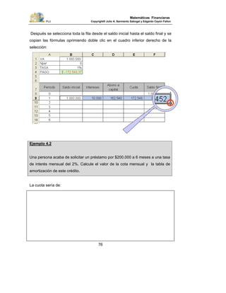 PUJ Copyright® Julio A. Sarmiento Sabogal y Edgardo Cayón Fallon
76
Matemáticas Financieras
Después se selecciona toda la fila desde el saldo inicial hasta el saldo final y se
copian las fórmulas oprimiendo doble clic en el cuadro inferior derecho de la
selección:
Ejemplo 4.2
Una persona acaba de solicitar un préstamo por $200.000 a 6 meses a una tasa
de interés mensual del 2%. Calcule el valor de la cota mensual y la tabla de
amortización de este crédito.
La cuota sería de:
 