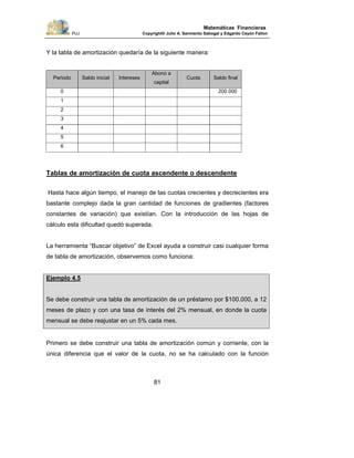 PUJ Copyright® Julio A. Sarmiento Sabogal y Edgardo Cayón Fallon
81
Matemáticas Financieras
Y la tabla de amortización quedaría de la siguiente manera:
Periodo Saldo inicial Intereses
Abono a
capital
Cuota Saldo final
0 200.000
1
2
3
4
5
6
Tablas de amortización de cuota ascendente o descendente
Hasta hace algún tiempo, el manejo de las cuotas crecientes y decrecientes era
bastante complejo dada la gran cantidad de funciones de gradientes (factores
constantes de variación) que existían. Con la introducción de las hojas de
cálculo esta dificultad quedó superada.
La herramienta “Buscar objetivo” de Excel ayuda a construir casi cualquier forma
de tabla de amortización, observemos como funciona:
Ejemplo 4.5
Se debe construir una tabla de amortización de un préstamo por $100.000, a 12
meses de plazo y con una tasa de interés del 2% mensual, en donde la cuota
mensual se debe reajustar en un 5% cada mes.
Primero se debe construir una tabla de amortización común y corriente, con la
única diferencia que el valor de la cuota, no se ha calculado con la función
 