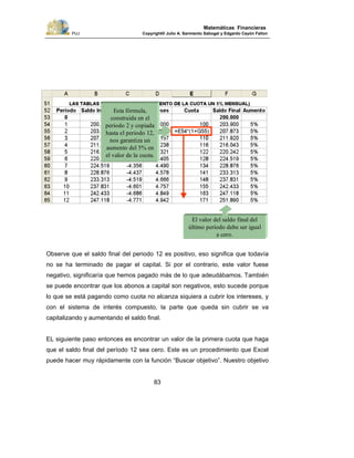 PUJ Copyright® Julio A. Sarmiento Sabogal y Edgardo Cayón Fallon
83
Matemáticas Financieras
Observe que el saldo final del periodo 12 es positivo, eso significa que todavía
no se ha terminado de pagar el capital. Si por el contrario, este valor fuese
negativo, significaría que hemos pagado más de lo que adeudábamos. También
se puede encontrar que los abonos a capital son negativos, esto sucede porque
lo que se está pagando como cuota no alcanza siquiera a cubrir los intereses, y
con el sistema de interés compuesto, la parte que queda sin cubrir se va
capitalizando y aumentando el saldo final.
EL siguiente paso entonces es encontrar un valor de la primera cuota que haga
que el saldo final del período 12 sea cero. Este es un procedimiento que Excel
puede hacer muy rápidamente con la función “Buscar objetivo”. Nuestro objetivo
Esta fórmula,
construida en el
periodo 2 y copiada
hasta el periodo 12,
nos garantiza un
aumento del 5% en
el valor de la cuota.
El valor del saldo final del
último periodo debe ser igual
a cero.
 
