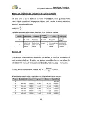 PUJ Copyright® Julio A. Sarmiento Sabogal y Edgardo Cayón Fallon
86
Matemáticas Financieras
Tablas de amortización con abono a capital uniforme
En este caso se busca disminuir el monto adeudado en partes iguales durante
cada uno de los periodos de pago del crédito. Para calcular el monto del abono
se utiliza la siguiente fórmula:
n
VA
ABONO =
La tabla de amortización queda diseñada de la siguiente manera:
Ejemplo 4.6
Una persona ha solicitado un seiscientos mil pesos a su fondo de empleados, el
cual será cancelado en 6 cuotas con abonos a capital uniforme, a una tasa de
interés del 1% mensual, Calcule el valor de cada uno de los pagos mensuales.
El valor del abono constante será de 00050
12
000600
.
.
==ABONO
Y la tabla de amortización quedará construida de la siguiente manera:
Período Saldo Inicial Abonos Intereses Cuota Saldo Final
0 600.000
1 600.000 50.000 6.000 56.000 550.000
2 550.000 50.000 5.500 55.500 500.000
3 500.000 50.000 5.000 55.000 450.000
4 450.000 50.000 4.500 54.500 400.000
5 400.000 50.000 4.000 54.000 350.000
Periodo Saldo inicial Intereses
Abono a
capital
Cuota Saldo final
0 No existe No existe No existe No existe
Valor del
crédito
1
Saldo final
del periodo
anterior
Saldo inicial
por la tasa de
interés
Intereses mas
abono a
capital
Saldo inicial
menos abono
a capital
n
VA
ABONO =
 