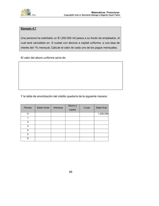 PUJ Copyright® Julio A. Sarmiento Sabogal y Edgardo Cayón Fallon
88
Matemáticas Financieras
Ejemplo 4.7
Una persona ha solicitado un $1.200.000 mil pesos a su fondo de empleados, el
cual será cancelado en 6 cuotas con abonos a capital uniforme, a una tasa de
interés del 1% mensual, Calcule el valor de cada uno de los pagos mensuales.
El valor del abono uniforme sería de:
Y la tabla de amortización del crédito quedaría de la siguiente manera:
Periodo Saldo inicial Intereses
Abono a
capital
Cuota Saldo final
0 1.200.000
1
2
3
4
5
6
 