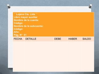 LIBRO MAYOR AUXILIAR
´´ Lojana Cía. Lida ´´
Libro mayor auxiliar
Nombre de la cuenta:
Código:
Nombre de la subcuenta:
Código:
Año:
Pág. N° 01
FECHA    DETALLE          DEBE   HABER   SALDO
 