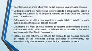 • Cuentas: aquí se anota el nombre de las cuentas, una por cada renglón.
• Código: se escribe el número que le corresponde a cada cuenta, según el
catálogo de cuentas de la empresa, tomado del Plan Único de Cuentas
para comerciantes.
• Saldo anterior: se utiliza para registrar el saldo débito o crédito de cada
cuenta correspondiente al periodo anterior.
• Movimiento del mes: en esta columna se registra el movimiento débito y
crédito mensual de cada cuenta. La información se traslada de los totales
mensuales del libro Diario Columnario.
• Saldos: en esta columna se obtiene los saldos de las cuentas, tomando
los datos de las columnas Saldos anteriores y Movimiento, así:
movimientos iguales se suman, movimientos contrarios se restan.
 