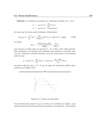 9.2 Forma hamiltoniana. 159
Soluci¶on. La soluci¶on en t¶erminos de condiciones iniciales en t = 0 es
q = q0 cos !t +
p0
m!
sin !t;
p = p0 cos !t ¡ m!q0 sin !t;
de modo que la acci¶on puede calcularse obteni¶endose
S(q; q0; t) =
Z t
0
Ldt =
m!
2 sin !t
¡
q2
cos !t + q2
0 cos !t ¡ 2q0q
¢
; (9.20)
de donde
M11 = ¡
@2
S(t; q(t); q(0))
@q0@q
=
m!
sin !t
;
cuya inversa se anula cada vez que sin !t = 0; es decir cada medio periodo.
Este resultado es trivial para este problema cuya soluci¶on es conocida, pues
con dos condiciones iniciales distintas en p0 las trayectorias se encuentran
cada vez que
q = q0 cos !t +
p0
m!
sin !t = q0 cos !t +
p0 + ±p0
m!
sin !t;
con ¶unica soluci¶on sin !t = 0. O sea el campo de extremales podr¶ia repre-
sentarse por la ¯gura (9.1)
N
t
543210
1.5
1
0.5
0
-0.5
-1
-1.5
Figura 9.1: Campo de extremales
Una demostraci¶on simple de que la acci¶on es en realidad un m¶inimo, para
tiempos transcurridos su¯cientemente peque~nos, es la siguiente. Si los puntos
Indice
página
 