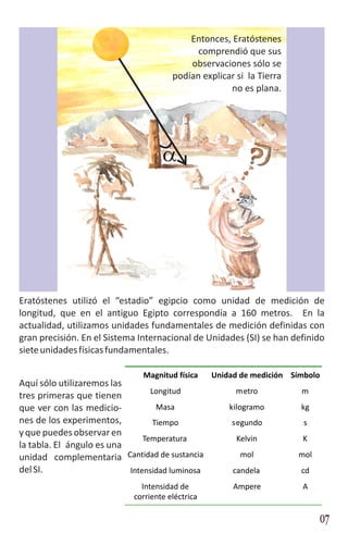 Entonces, Eratóstenes
                                             comprendió que sus
                                           observaciones sólo se
                                       podían explicar si la Tierra
                                                     no es plana.




                                    a




Eratóstenes utilizó el “estadio” egipcio como unidad de medición de
longitud, que en el antiguo Egipto correspondía a 160 metros. En la
actualidad, utilizamos unidades fundamentales de medición definidas con
gran precisión. En el Sistema Internacional de Unidades (SI) se han definido
siete unidades físicas fundamentales.

                              Magnitud física     Unidad de medición Símbolo
Aquí sólo utilizaremos las
                                 Longitud              metro           m
tres primeras que tienen
que ver con las medicio-           Masa               kilogramo        kg
nes de los experimentos,          Tiempo              segundo           s
y que puedes observar en
                               Temperatura             Kelvin          K
la tabla. El ángulo es una
unidad complementaria Cantidad de sustancia             mol           mol
del SI.                    Intensidad luminosa         candela         cd
                              Intensidad de            Ampere          A
                            corriente eléctrica

                                                                            07
 