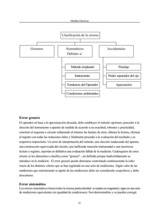 Medidas Eléctricas
52
Groseros
Método empleado
Instrumento
Tendencia del Operador
Condiciones ambientales
Sistemáticos
Debidos a:
Paralaje
Poder separador del ojo
Apreciación
Accidentales
Clasificación de lo errores
Error grosero
El operador en base a la aproximación deseada, debe establecer el método oportuno, proceder a la
elección del instrumento o aparato de medida de acuerdo a su exactitud, robustez y practicidad,
construir el esquema o circuito reduciendo al mínimo las fuentes de error, obtener la lectura, efectuar
el registro con todas las notaciones útiles y finalmente proceder a la evaluación del resultado y su
respectiva imprecisión. Un error de interpretación del método, una elección inadecuada del aparato,
una construcción equivocada del circuito, una ineficiente inserción instrumental o una incorrecta
lectura o registro, reportan en definitiva una evaluación fallida de la medición. Cualesquiera de estos
errores se los denomina o clasifica como "grosero" , así definido porque inadvertidamente se
introduce en la medición. El error grosero puede detectarse controlando continuamente la cohe-
rencia de los distintos valores que se han registrado en una serie de mediciones. Algún valor de las
mediciones que notoriamente se aparte de las mediciones debe ser considerado sospechoso y debe
descartarse.
Error sistemático
Los errores sistemáticos tienen todos la misma particularidad se repitenenmagnitudysignoenunaserie
de mediciones equivalentes (en igualdad de condiciones). Son determinables y se pueden corregir.
 
