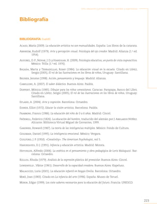 223
Arte, educación y primera infancia: sentidos y experiencias
Bibliografía
BIBLIOGRAFÍA (IvaldI)
Acaso, María (2009). La educación artística no son manualidades. España: Los libros de la catarata.
Arnheim, Rudolf (1979). Arte y percepción visual. Psicología del ojo creador. Madrid: Alianza (1.a
ed.
1954).
Ausubel, D. P., Novak, J. D. y Hanesian, H. (2009). Psicología educativa, un punto de vista cognoscitivo.
México: Trilla (1.a
ed. 1976).
Balada, Marta y Terradellas, Roser (1984). La educación visual en la escuela. Citado en López,
Sergio (2005), El rol de las ilustraciones en los libros de niños, Uruguay: Santillana.
Bruner, Jerome (1998). Acción, pensamiento y lenguaje. Madrid: Alianza.
Camilloni, A. (2007). El saber didáctico. Buenos Aires: Paidós.
Doppert, Mónica (1985). Dibujar para los niños venezolanos. Caracas: Parapapa, Banco del Libro.
Citado en López, Sergio (2005), El rol de las ilustraciones en los libros de niños, Uruguay:
Santillana.
Efland, A. (2004). Arte y cognición. Barcelona: Octaedro.
Eisner, Elliot (1972). Educar la visión artística. Barcelona: Paidós.
Frabboni, Franco (1986). La educación del niño de 0 a 6 años. Madrid: Cincel.
Fröebell, Federico (1826). La educación del hombre, traducido del alemán por J. Abelardo Núñez.
Alicante: Biblioteca Virtual Miguel de Cervantes, 1999.
Gardner, Howard (1987). La teoría de las inteligencias múltiples. México: Fondo de Cultura.
Goleman, Daniel (1995). La inteligencia emocional. México: Vergara.
Guilford, J. P. (1950). «Creativity». The American Psychologist, vol 5.
Hargreaves, D. J. (1991). Infancia y educación artística. Madrid: Morata.
Hoyuelos, Alfredo (2006). La estética en el pensamiento y obra pedagógica de Loris Malaguzzi. Bar-
celona: Octaedro.
Kellog, Rhoda (1979). Análisis de la expresión plástica del preescolar. Buenos Aires: Cincel.
Lowenfeld , Viktor (1961). Desarrollo de la capacidad creadora. Buenos Aires: Kapelusz.
Malaguzzi, Loris (2001). La educación infantil en Reggio Emilia. Barcelona: Octaedro.
Miró, Joan (1983). Citado en La infancia del arte (1996). España: Museo de Teruel.
Morin, Edgar (1999). Los siete saberes necesarios para la educación del futuro. Francia: UNESCO.
 