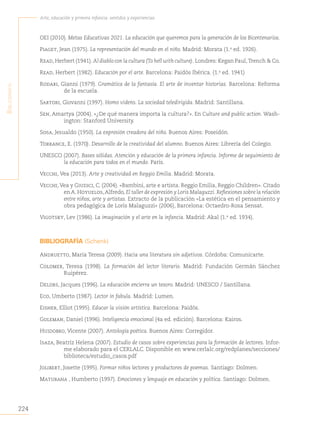 224
Arte, educación y primera infancia: sentidos y experiencias
B
iBliografía
OEI (2010). Metas Educativas 2021. La educación que queremos para la generación de los Bicentenarios.
Piaget, Jean (1975). La representación del mundo en el niño. Madrid: Morata (1.a
ed. 1926).
Read,Herbert (1941).Al diablo con la cultura (To hell with culture). Londres: Kegan Paul,Trench & Co.
Read, Herbert (1982). Educación por el arte. Barcelona: Paidós Ibérica. (1.a
ed. 1941)
Rodari, Gianni (1979). Gramática de la fantasía. El arte de inventar historias. Barcelona: Reforma
de la escuela.
Sartori, Giovanni (1997). Homo videns. La sociedad teledirigida. Madrid: Santillana.
Sen, Amartya (2004). «¿De qué manera importa la cultura?». En Culture and public action. Wash-
ington: Stanford University.
Sosa, Jesualdo (1950). La expresión creadora del niño. Buenos Aires: Poseidón.
Torrance, E. (1970). Desarrollo de la creatividad del alumno. Buenos Aires: Librería del Colegio.
UNESCO (2007). Bases sólidas. Atención y educación de la primera infancia. Informe de seguimiento de
la educación para todos en el mundo. París.
Vecchi, Vea (2013). Arte y creatividad en Reggio Emilia. Madrid: Morata.
Vecchi, Vea y Giudici, C. (2004). «Bambini, arte e artista. Reggio Emilia, Reggio Children». Citado
en A. Hoyuelos,Alfredo, El taller de expresión y Loris Malaguzzi. Reflexiones sobre la relación
entre niños, arte y artistas. Extracto de la publicación «La estética en el pensamiento y
obra pedagógica de Loris Malaguzzi» (2006), Barcelona: Octaedro-Rosa Sensat.
Vigotsky, Lev (1986). La imaginación y el arte en la infancia. Madrid: Akal (1.a
ed. 1934).
BIBLIOGRAFÍA (Schenk)
Andruetto, María Teresa (2009). Hacia una literatura sin adjetivos. Córdoba: Comunicarte.
Colomer, Teresa (1998). La formación del lector literario. Madrid: Fundación Germán Sánchez
Ruipérez.
Delors, Jacques (1996). La educación encierra un tesoro. Madrid: UNESCO / Santillana.
Eco, Umberto (1987). Lector in fabula. Madrid: Lumen.
Eisner, Elliot (1995). Educar la visión artística. Barcelona: Paidós.
Goleman, Daniel (1996). Inteligencia emocional (4a ed. edición). Barcelona: Kairos.
Huidobro, Vicente (2007). Antología poética. Buenos Aires: Corregidor.
Isaza, Beatriz Helena (2007). Estudio de casos sobre experiencias para la formación de lectores. Infor-
me elaborado para el CERLALC. Disponible en www.cerlalc.org/redplanes/secciones/
biblioteca/estudio_casos.pdf
Jolibert, Josette (1995). Formar niños lectores y productores de poemas. Santiago: Dolmen.
Maturana , Humberto (1997). Emociones y lenguaje en educación y política. Santiago: Dolmen.
 