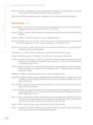 230
Arte, educación y primera infancia: sentidos y experiencias
B
iBliografía
Peralta, Victoria y Hernández, Laura (coords.)(2012). Antología de experiencias de la educación
inicial iberoamericana. Metas Educativas 2021. España: OEI.
Rivas, Celso (2009). Búsqueda del sentido. Cuadernos de ruta. Caracas: Editorial Equinoccio.
BIBLIOGRAFÍA (Sarlé)
Berdichevsky, P. (2012). «Arte y cultura visual en la formación de maestros». En Revista Estudios,
Pesquisa y Educacion, Juiz de Fora, vol. 14, n.° 2, jul./dic.
Bordes, J. (2007). La infancia de las vanguardias. Sus profesores desde Rousseau a la Bauhaus. Madrid:
Cátedra.
Bruner, J. (1997). La educación, puerta de la cultura. Madrid: Morata.
Del Río, P. (2004). «El arte es a la vida como el vino es a la uva. El papel del arte en la educación
a la luz de la genética cultural». Cultura y Educación , 16 ((1-2)), pp. 43-64.
Del Río, P. y Álvarez, A. (2007). Escritos sobre arte y educación creativa de Lev S. Vygotski. Madrid:
Fundación Infancia y Aprendizaje.
Díaz Barriga, A. (1995). Didáctica. Aportes para una polémica. Buenos Aires: Aique.
Eisner, E. (1998). Cognición y curriculum. Una visión nueva. Buenos Aires: Amorrortu.
Esteban-Guitart, M. y Saubich, X. (2013). «La práctica educativa desde la perspectiva de los
fondos de conocimiento e identidad». Teoría Educativa , 25 (2), Ediciones Universidad
de Salamanca, pp. 189-211.
Fenstermacher, G. (1988). Tres aspectos de la filosofía de la investigación sobre la enseñanza.
En M. Wittrock, La investigación de la enseñanza, Tomo I. Enfoques, teorías y métodos.
Barcelona: Paidós.
Frabboni, F. (1984). La educación del niño de cero a seis años. Madrid: Cincel.
Giráldez,A.(2009).«Fundamentosmetodológicosdelaeducaciónartística».EnJimenez,Aguirre
y Pimentel (coords.) (2009). Educación artística, cultura y ciudadanía. Madrid: OEI - Fun-
dación Santillana.
Katz, S. (2006). El pequeño ilustrado. Diccionario biciclopédico. Una creación de los chicos del Taller Azul.
Salta. Ediciones Laralazul.
Litwin, E. (1996). «El campo de la didáctica: la búsqueda de una nueva agenda». En Camilloni,
Davini, Edelstein, Litwin, Souto y Barco, Corrientes didácticas contemporáneas. Buenos
Aires: Paidós, (pp. 91-115).
Moll,L., Tapia,J.yWhitmore,F.(2001).«Conocimiento vivo: la distribución social de los recursos
culturales para el pensamiento». En Salomon, Cogniciones distribuidas.Consideraciones
psicológicas y educativas. Buenos Aires: Amorrortu, (pp. 185-213).
Sarlé, P. (2006). Enseñar el juego y jugar la enseñanza. Buenos Aires: Paidós.
Soto,C. y Violante, R. (2010). Didáctica de la educación inicial. Vol. «Aportes para el desarrollo
curricular»). Buenos Aires: Ministerio de Educación.
 