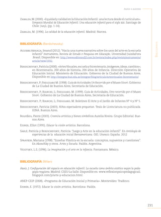 231
Autor o autores
B
iBliografía
Zabalza,M.(2000).«EquidadycalidadenlaEducaciónInfantil:unalecturadesdeelcurriculum».
Simposio Mundial de Educación Infantil. Una educación infantil para el siglo xxi. Santiago de
Chile: Junji, (pp. 1-14).
Zabalza, M. (1996). La calidad de la educación infantil. Madrid: Narcea.
BIBLIOGRAFÍA (Berdichevsky)
AguirreArriaga,Imanol (2012).“Hacia una nueva narrativa sobre los usos del arte en la escuela
infantil” Instrumento, Revista de Estudo e Pesquisa em Educação. Unversidad JuizdaFora
.Brasil. Disponible en: http://www.editoraufjf.com.br/revista/index.php/revistainstrumento/
article/view/1932.
Berdichevsky,Patricia(2000).«ArtesVisuales,escuelaybicentenario,imágenes,ideas,cambios»;
en Bicentenario, 200 años de historia, 200 años de Infancia. Dirección Operativa de
Educación Inicial. Ministerio de Educación. Gobierno de la Ciudad de Buenos Aires.
Disponible en http://integrar.bue.edu.ar/integrar/blog/articulo/artesvisuales-bicentenario/
Berdichevsky,P; Freggiaro M.(1998).Guía deActividades Un Recorrido por el Museo Sívori.Gobierno
de La Ciudad de Buenos Aires, Secretaría de Educación.
Berdichevsky, P; Bianchi, L; Freggiaro, M. (1999). Guía de Actividades, Otro recorrido por el Museo
Sívori. Gobierno de La Ciudad de Buenos Aires, Secretaría de Educación.
Berdichevsky, P; Bianchi, L; Freggiaro, M. Boletines El Arte y el Jardín de Infantes Nº 4 y Nº 5.
Berdichevsky, Patricia (2003). Niños espectadores preguntan. Tesis de Licenciatura no publicada.
IUNA. Buenos Aires.
Bourdieu, Pierre (2003). Creencia artística y bienes simbólicos Aurelia Rivera. Grupo Editorial. Bue-
nos Aires.
Eisner, Elliot (1995). Educar la visión artística. Barcelona.
Sarlé, Patricia y Berdichevsky, Patricia. “Juego y Arte en la educación infantil”. En Antología de
experiencias de la educación inicial Iberoamericana. OEI. Unesco. España. 2012
Spravkin, Mariana (1998). “Enseñar Plástica en la escuela: conceptos, supuestos y cuestiones”.
En Akoschky y otros. Artes y Escuela. Paidós. Argentina.
Vigotsky, L.S. (1996). La imaginación y el arte en la infancia. Fontamara. México.
BIBLIOGRAFÍA (Milan)
Abad, J. Configuración del espacio en educación infantil. La escuela como ámbito estético según la peda-
gogía reggiana. Madrid: CSEU La Salle. Disponible en: www.reflexionpsicopedagogicaii.
blogspot.com/p/arte-y-educacion.html.
ANEP-CEIP (2008). «Programa de Educación Inicial y Primaria». Montevideo: Tradinco.
Eisner, E. (1972). Educar la visión artística. Barcelona: Paidós.
 
