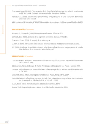 232
Arte, educación y primera infancia: sentidos y experiencias
B
iBliografía
Fenstermacher, G. (1988). «Tres aspectos de la filosofía de la investigación sobre la enseñanza»,
en M. Wittrock, Enfoques, teorías y métodos. Barcelona: Paidós.
Hoyuelos, A. (2009). La ética en el pensamiento y obra pedagógica de Loris Malaguzzi. Barcelona:
Octaedro-Rosa Sensat.
MEC.LeyGeneraldeEducaciónN.°18.437.Montevideo:ImpresionesyPublicacionesOficiales(IMPO).
BIBLIOGRAFÍA (Espinosa)
Bodrova E. y Leong D. (2004). Herramientas de la mente. Editorial SEP.
Cañas T., José (1992). Didáctica de la Expresión Dramática. España: Octaedro.
Dubovoy, Karen (2009). El lenguaje de la música, p. 4.
lapesa, R. (1993). Introducción a los estudios literarios. México: Red Editorial Iberoamericana.
SEP (2006). Antología. Artes. Música. Primer taller de actualización sobre los programas de estudio
2006. Reforma de la Educación Secundaria, p. 47.
REFERÊNCIAS (Carvalho)
Coelho,Teixeira. A cultura e seu contrário: cultura, arte e política pós 2001. São Paulo: Iluminuras:
Itaú Cultural, 2008.
Desgranges, Flávio. Pedagogia do Teatro: Provocação e Dialogismo. São Paulo: Hucitec, 2006.
Larrosa, Jorge. Notas sobre a experiência e o saber de experiência. Revista Brasileira de Educação,
n. 19, 2002.
Lehmann, Hans-Thies. Teatro pós-dramático. São Paulo, Perspectiva, 2007.
Pupo, Maria Lúcia. Alteridade em cena. In: Sala Preta – Revista do Programa de Pós-Graduação
em Artes Cênicas. São Paulo, USP, nº 12, vol. 1, 2012.
Slade, Peter. O Jogo Dramático Infantil. São Paulo: Summus, 1978.
Spolin, Viola. Improvisação para o teatro. 4ª ed. São Paulo: Perspectiva, 2003.
 