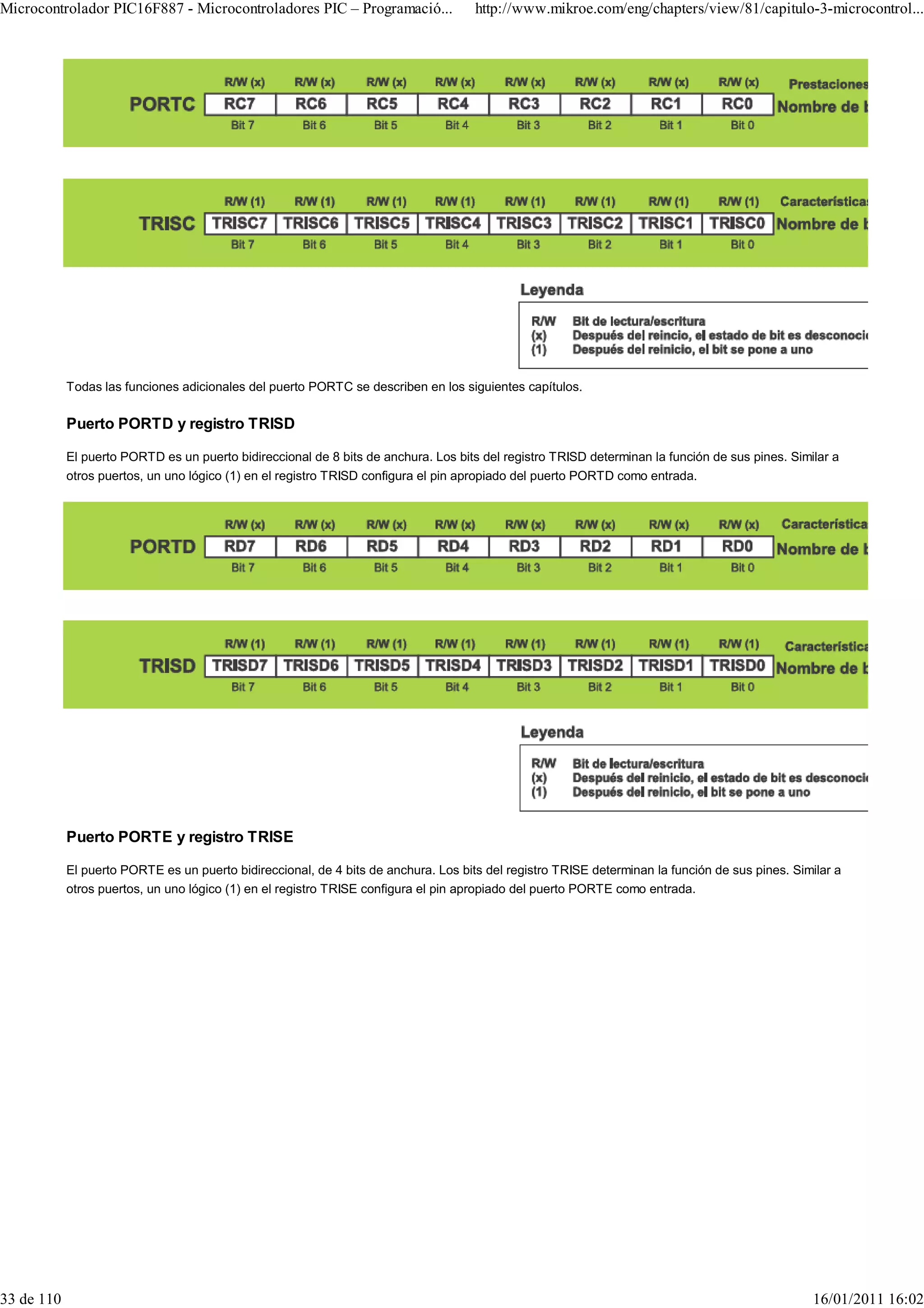 Microcontrolador PIC16F887 - Microcontroladores PIC – Programació...                 http://www.mikroe.com/eng/chapters/view/81/capitulo-3-microcontrol...




            Todas las funciones adicionales del puerto PORTC se describen en los siguientes capítulos.

            Puerto PORTD y registro TRISD

            El puerto PORTD es un puerto bidireccional de 8 bits de anchura. Los bits del registro TRISD determinan la función de sus pines. Similar a
            otros puertos, un uno lógico (1) en el registro TRISD configura el pin apropiado del puerto PORTD como entrada.




            Puerto PORTE y registro TRISE

            El puerto PORTE es un puerto bidireccional, de 4 bits de anchura. Los bits del registro TRISE determinan la función de sus pines. Similar a
            otros puertos, un uno lógico (1) en el registro TRISE configura el pin apropiado del puerto PORTE como entrada.




33 de 110                                                                                                                                        16/01/2011 16:02
 