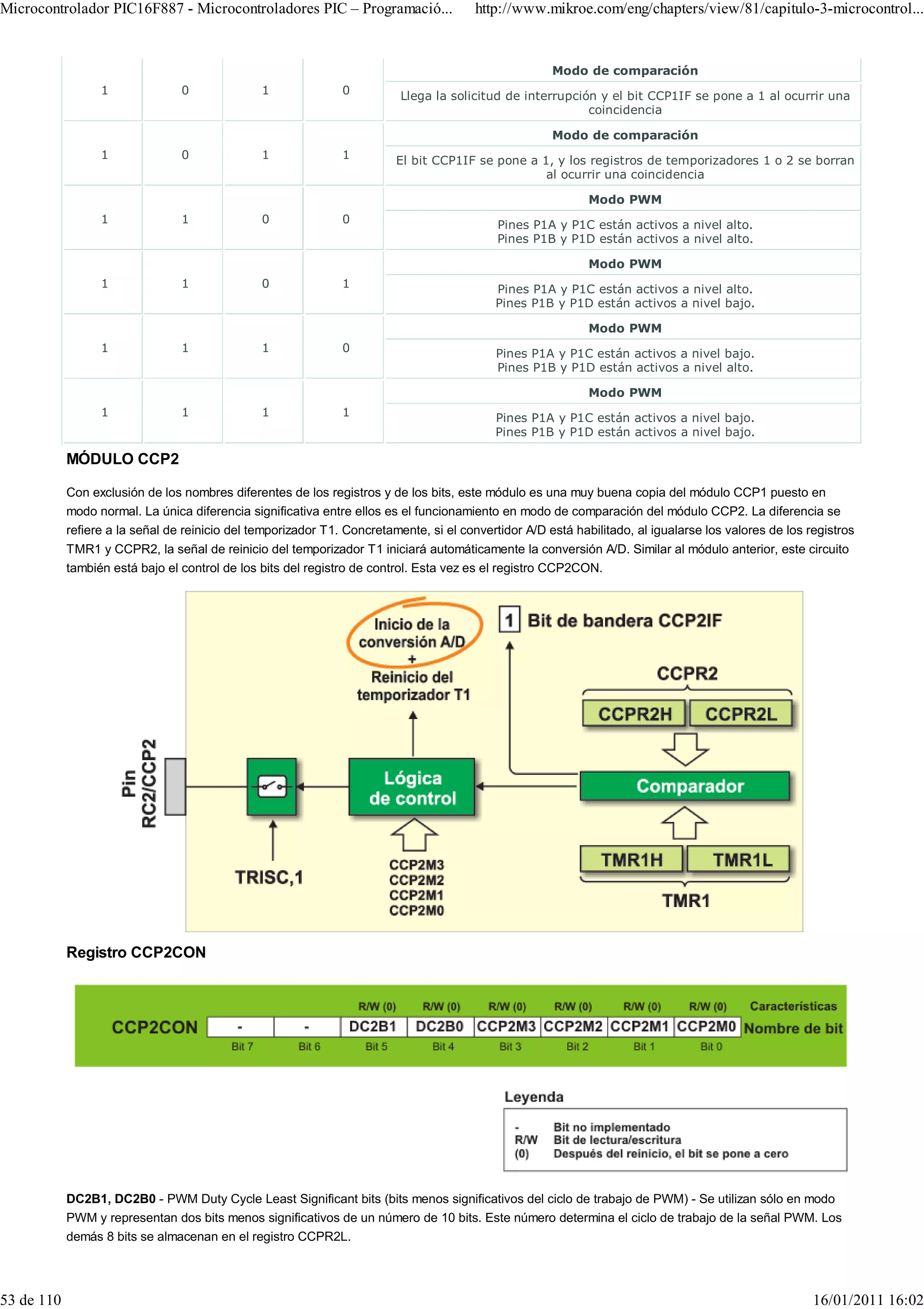 Microcontrolador PIC16F887 - Microcontroladores PIC – Programació...                    http://www.mikroe.com/eng/chapters/view/81/capitulo-3-microcontrol...


                                                                                                      Modo de comparación
                  1              0              1              0          Llega la solicitud de interrupción y el bit CCP1IF se pone a 1 al ocurrir una
                                                                                                           coincidencia

                                                                                                      Modo de comparación
                  1              0              1              1         El bit CCP1IF se pone a 1, y los registros de temporizadores 1 o 2 se borran
                                                                                                  al ocurrir una coincidencia

                                                                                                             Modo PWM
                  1              1              0              0                            Pines P1A y P1C están activos a nivel alto.
                                                                                            Pines P1B y P1D están activos a nivel alto.

                                                                                                             Modo PWM
                  1              1              0              1                            Pines P1A y P1C están activos a nivel alto.
                                                                                            Pines P1B y P1D están activos a nivel bajo.

                                                                                                             Modo PWM
                  1              1              1              0                            Pines P1A y P1C están activos a nivel bajo.
                                                                                            Pines P1B y P1D están activos a nivel alto.

                                                                                                             Modo PWM
                  1              1              1              1                            Pines P1A y P1C están activos a nivel bajo.
                                                                                            Pines P1B y P1D están activos a nivel bajo.

            MÓDULO CCP2

            Con exclusión de los nombres diferentes de los registros y de los bits, este módulo es una muy buena copia del módulo CCP1 puesto en
            modo normal. La única diferencia significativa entre ellos es el funcionamiento en modo de comparación del módulo CCP2. La diferencia se
            refiere a la señal de reinicio del temporizador T1. Concretamente, si el convertidor A/D está habilitado, al igualarse los valores de los registros
            TMR1 y CCPR2, la señal de reinicio del temporizador T1 iniciará automáticamente la conversión A/D. Similar al módulo anterior, este circuito
            también está bajo el control de los bits del registro de control. Esta vez es el registro CCP2CON.




            Registro CCP2CON




            DC2B1, DC2B0 - PWM Duty Cycle Least Significant bits (bits menos significativos del ciclo de trabajo de PWM) - Se utilizan sólo en modo
            PWM y representan dos bits menos significativos de un número de 10 bits. Este número determina el ciclo de trabajo de la señal PWM. Los
            demás 8 bits se almacenan en el registro CCPR2L.




53 de 110                                                                                                                                              16/01/2011 16:02
 