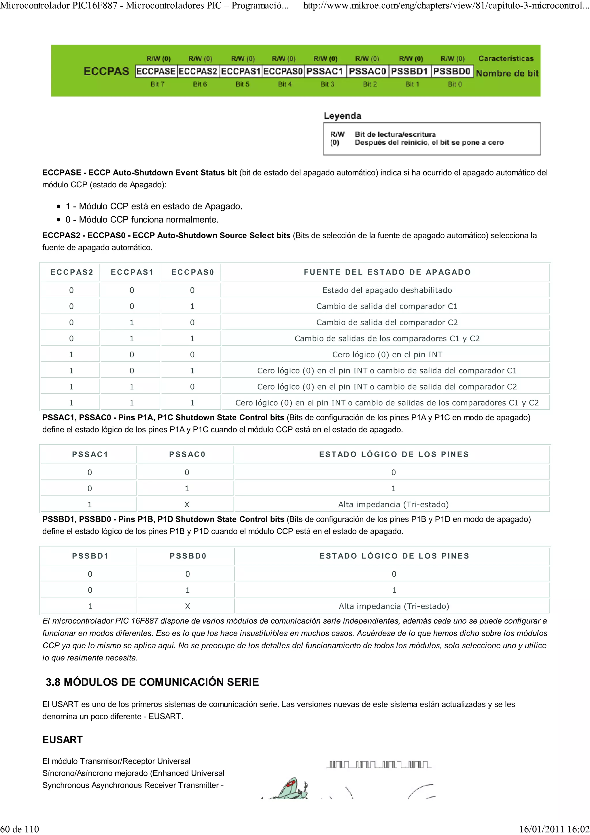 Microcontrolador PIC16F887 - Microcontroladores PIC – Programació...              http://www.mikroe.com/eng/chapters/view/81/capitulo-3-microcontrol...




            ECCPASE - ECCP Auto-Shutdown Event Status bit (bit de estado del apagado automático) indica si ha ocurrido el apagado automático del
            módulo CCP (estado de Apagado):

                  1 - Módulo CCP está en estado de Apagado.
                  0 - Módulo CCP funciona normalmente.
            ECCPAS2 - ECCPAS0 - ECCP Auto-Shutdown Source Select bits (Bits de selección de la fuente de apagado automático) selecciona la
            fuente de apagado automático.


              E C C P AS 2       E C C P AS 1   E C C P AS 0                       F U E N T E D E L E S T A D O D E AP AG A D O

                   0                  0                 0                               Estado del apagado deshabilitado

                   0                  0                 1                             Cambio de salida del comparador C1

                   0                  1                 0                             Cambio de salida del comparador C2

                   0                  1                 1                       Cambio de salidas de los comparadores C1 y C2

                   1                  0                 0                                 Cero lógico (0) en el pin INT

                   1                  0                 1             Cero lógico (0) en el pin INT o cambio de salida del comparador C1

                   1                  1                 0             Cero lógico (0) en el pin INT o cambio de salida del comparador C2

                   1                  1                 1       Cero lógico (0) en el pin INT o cambio de salidas de los comparadores C1 y C2
            PSSAC1, PSSAC0 - Pins P1A, P1C Shutdown State Control bits (Bits de configuración de los pines P1A y P1C en modo de apagado)
            define el estado lógico de los pines P1A y P1C cuando el módulo CCP está en el estado de apagado.


                    P S S AC 1                  P S S AC 0                             E S T AD O L Ó G I C O D E L O S P I N E S

                        0                           0                                                      0

                        0                           1                                                      1

                        1                           X                                       Alta impedancia (Tri-estado)
            PSSBD1, PSSBD0 - Pins P1B, P1D Shutdown State Control bits (Bits de configuración de los pines P1B y P1D en modo de apagado)
            define el estado lógico de los pines P1B y P1D cuando el módulo CCP está en el estado de apagado.


                    PSSBD1                      PSSBD0                                 E S T AD O L Ó G IC O D E L O S P I N E S

                        0                           0                                                      0

                        0                           1                                                      1

                        1                           X                                       Alta impedancia (Tri-estado)
            El microcontrolador PIC 16F887 dispone de varios módulos de comunicación serie independientes, además cada uno se puede configurar a
            funcionar en modos diferentes. Eso es lo que los hace insustituibles en muchos casos. Acuérdese de lo que hemos dicho sobre los módulos
            CCP ya que lo mismo se aplica aquí. No se preocupe de los detalles del funcionamiento de todos los módulos, solo seleccione uno y utilice
            lo que realmente necesita.


            3.8 MÓDULOS DE COMUNICACIÓN SERIE
            El USART es uno de los primeros sistemas de comunicación serie. Las versiones nuevas de este sistema están actualizadas y se les
            denomina un poco diferente - EUSART.

            EUSART

            El módulo Transmisor/Receptor Universal
            Síncrono/Asíncrono mejorado (Enhanced Universal
            Synchronous Asynchronous Receiver Transmitter -




60 de 110                                                                                                                                      16/01/2011 16:02
 