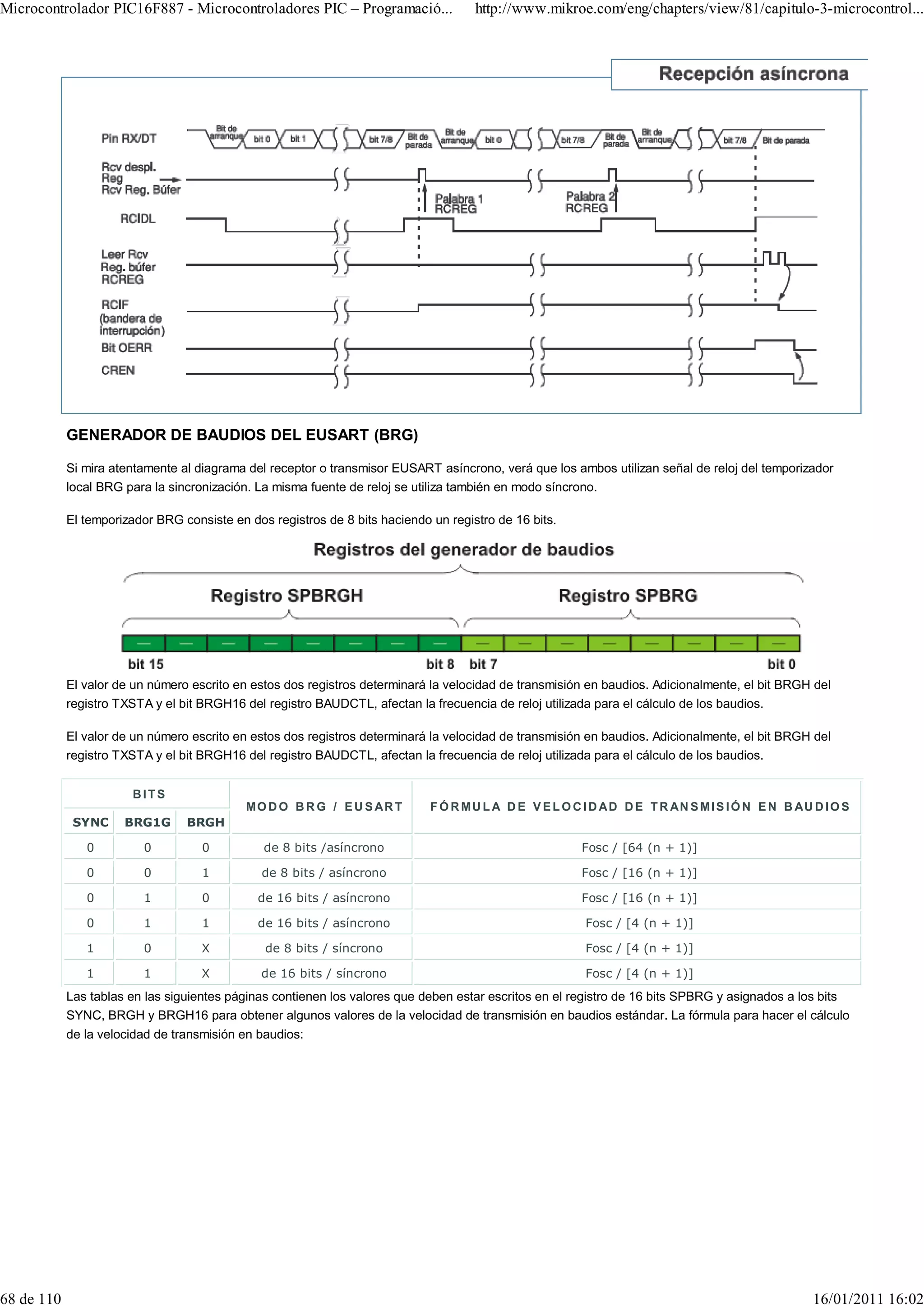 Microcontrolador PIC16F887 - Microcontroladores PIC – Programació...                 http://www.mikroe.com/eng/chapters/view/81/capitulo-3-microcontrol...




            GENERADOR DE BAUDIOS DEL EUSART (BRG)

            Si mira atentamente al diagrama del receptor o transmisor EUSART asíncrono, verá que los ambos utilizan señal de reloj del temporizador
            local BRG para la sincronización. La misma fuente de reloj se utiliza también en modo síncrono.

            El temporizador BRG consiste en dos registros de 8 bits haciendo un registro de 16 bits.




            El valor de un número escrito en estos dos registros determinará la velocidad de transmisión en baudios. Adicionalmente, el bit BRGH del
            registro TXSTA y el bit BRGH16 del registro BAUDCTL, afectan la frecuencia de reloj utilizada para el cálculo de los baudios.

            El valor de un número escrito en estos dos registros determinará la velocidad de transmisión en baudios. Adicionalmente, el bit BRGH del
            registro TXSTA y el bit BRGH16 del registro BAUDCTL, afectan la frecuencia de reloj utilizada para el cálculo de los baudios.


                       BITS
                                            MO D O B R G / E U S AR T        F Ó R M U L A D E V E L O C I D A D D E T R AN S M I S I Ó N E N B AU D I O S
             SYNC     BRG1G      BRGH

               0         0          0          de 8 bits /asíncrono                                     Fosc / [64 (n + 1)]

               0         0          1          de 8 bits / asíncrono                                    Fosc / [16 (n + 1)]

               0         1          0         de 16 bits / asíncrono                                    Fosc / [16 (n + 1)]

               0         1          1         de 16 bits / asíncrono                                     Fosc / [4 (n + 1)]

               1         0          X          de 8 bits / síncrono                                      Fosc / [4 (n + 1)]

               1         1          X         de 16 bits / síncrono                                      Fosc / [4 (n + 1)]
            Las tablas en las siguientes páginas contienen los valores que deben estar escritos en el registro de 16 bits SPBRG y asignados a los bits
            SYNC, BRGH y BRGH16 para obtener algunos valores de la velocidad de transmisión en baudios estándar. La fórmula para hacer el cálculo
            de la velocidad de transmisión en baudios:




68 de 110                                                                                                                                          16/01/2011 16:02
 