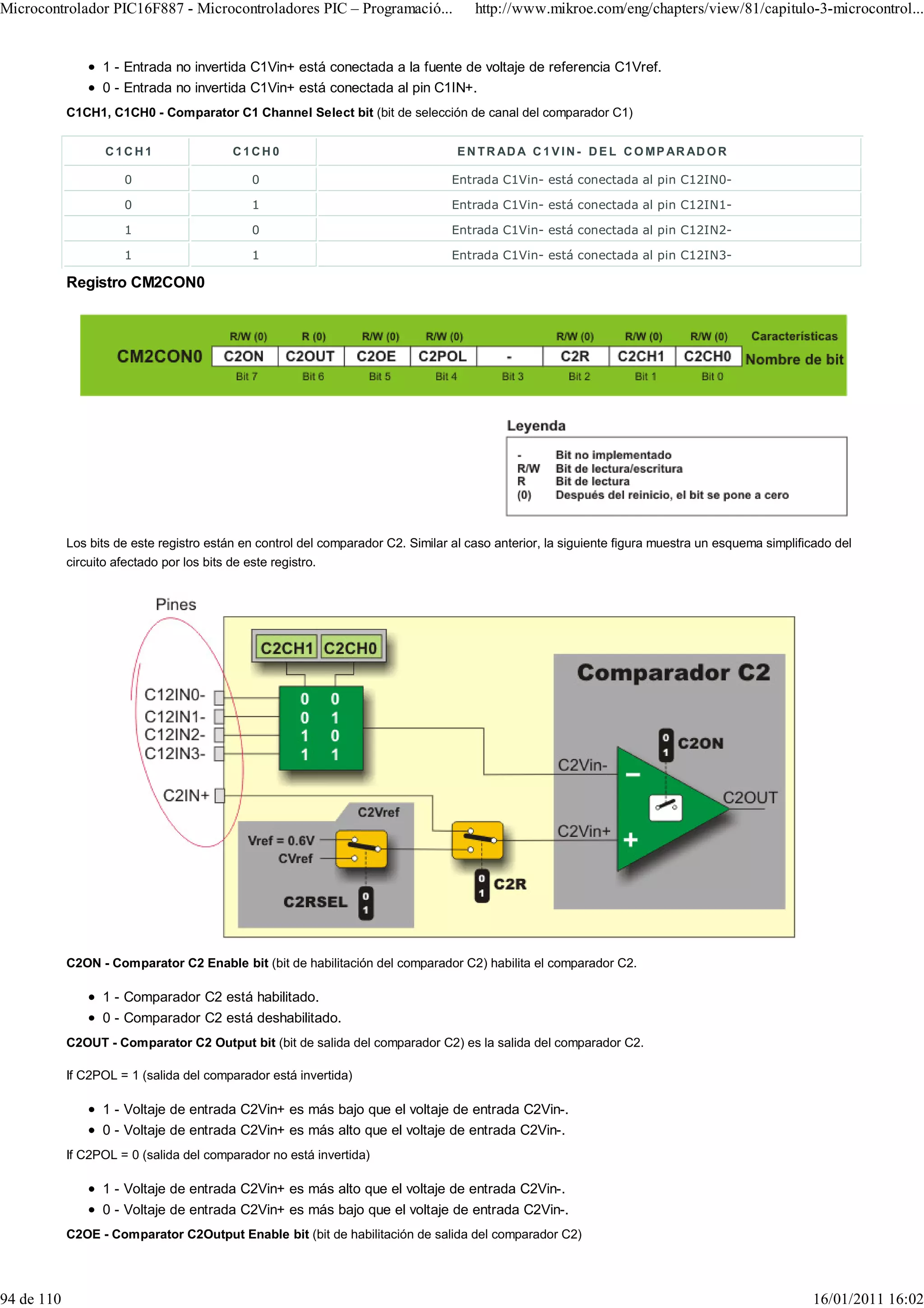 Microcontrolador PIC16F887 - Microcontroladores PIC – Programació...                  http://www.mikroe.com/eng/chapters/view/81/capitulo-3-microcontrol...


                  1 - Entrada no invertida C1Vin+ está conectada a la fuente de voltaje de referencia C1Vref.
                  0 - Entrada no invertida C1Vin+ está conectada al pin C1IN+.
            C1CH1, C1CH0 - Comparator C1 Channel Select bit (bit de selección de canal del comparador C1)


                   C1CH1                  C1CH0                                    E N T R AD A C 1 V I N - D E L C O M P AR AD O R

                      0                      0                                    Entrada C1Vin- está conectada al pin C12IN0-

                      0                      1                                    Entrada C1Vin- está conectada al pin C12IN1-

                      1                      0                                    Entrada C1Vin- está conectada al pin C12IN2-

                      1                      1                                    Entrada C1Vin- está conectada al pin C12IN3-

            Registro CM2CON0




            Los bits de este registro están en control del comparador C2. Similar al caso anterior, la siguiente figura muestra un esquema simplificado del
            circuito afectado por los bits de este registro.




            C2ON - Comparator C2 Enable bit (bit de habilitación del comparador C2) habilita el comparador C2.

                  1 - Comparador C2 está habilitado.
                  0 - Comparador C2 está deshabilitado.
            C2OUT - Comparator C2 Output bit (bit de salida del comparador C2) es la salida del comparador C2.

            If C2POL = 1 (salida del comparador está invertida)

                  1 - Voltaje de entrada C2Vin+ es más bajo que el voltaje de entrada C2Vin-.
                  0 - Voltaje de entrada C2Vin+ es más alto que el voltaje de entrada C2Vin-.
            If C2POL = 0 (salida del comparador no está invertida)

                  1 - Voltaje de entrada C2Vin+ es más alto que el voltaje de entrada C2Vin-.
                  0 - Voltaje de entrada C2Vin+ es más bajo que el voltaje de entrada C2Vin-.
            C2OE - Comparator C2Output Enable bit (bit de habilitación de salida del comparador C2)




94 de 110                                                                                                                                          16/01/2011 16:02
 