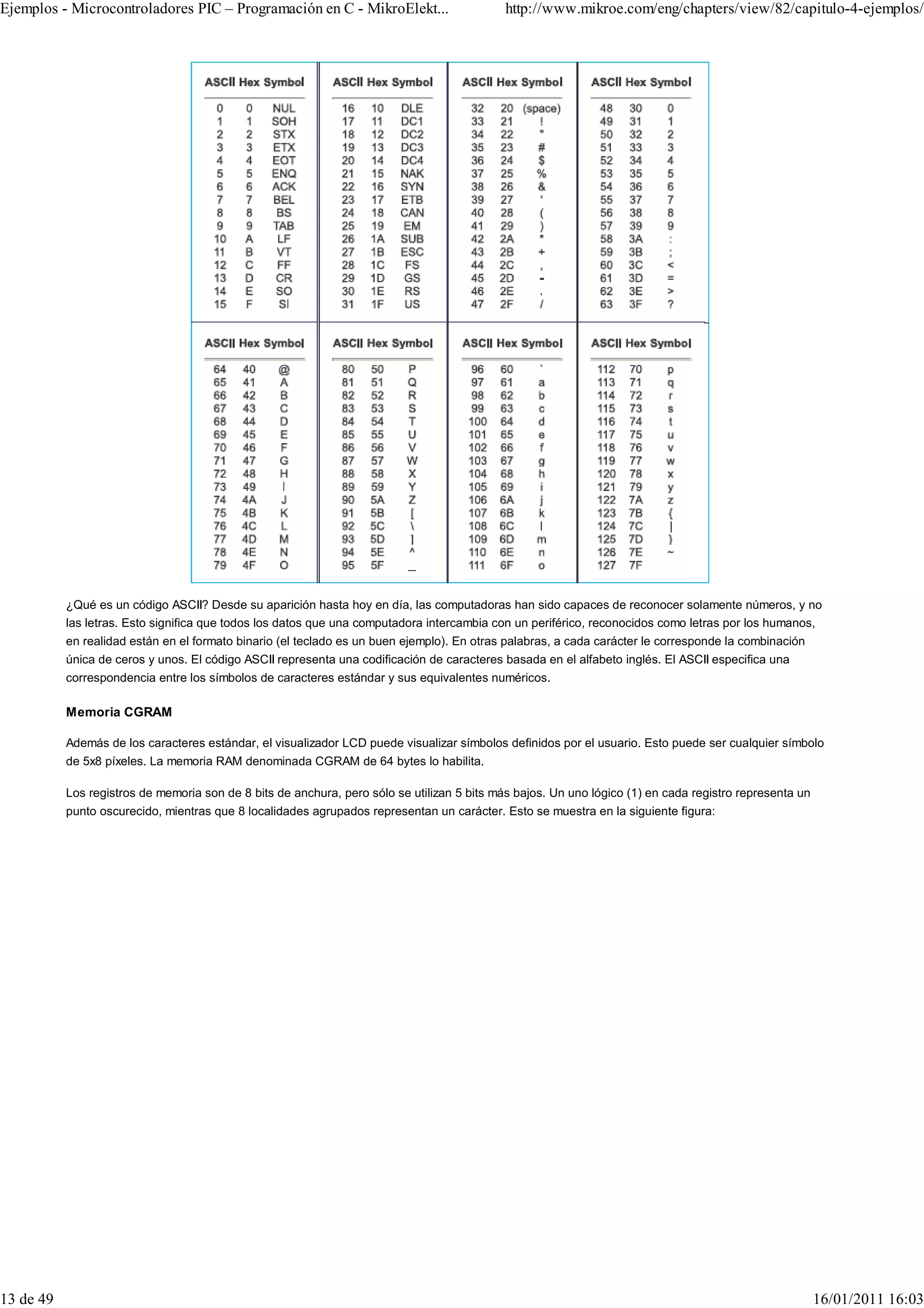 Ejemplos - Microcontroladores PIC – Programación en C - MikroElekt...                        http://www.mikroe.com/eng/chapters/view/82/capitulo-4-ejemplos/




           ¿Qué es un código ASCII? Desde su aparición hasta hoy en día, las computadoras han sido capaces de reconocer solamente números, y no
           las letras. Esto significa que todos los datos que una computadora intercambia con un periférico, reconocidos como letras por los humanos,
           en realidad están en el formato binario (el teclado es un buen ejemplo). En otras palabras, a cada carácter le corresponde la combinación
           única de ceros y unos. El código ASCII representa una codificación de caracteres basada en el alfabeto inglés. El ASCII especifica una
           correspondencia entre los símbolos de caracteres estándar y sus equivalentes numéricos.

           Memoria CGRAM

           Además de los caracteres estándar, el visualizador LCD puede visualizar símbolos definidos por el usuario. Esto puede ser cualquier símbolo
           de 5x8 píxeles. La memoria RAM denominada CGRAM de 64 bytes lo habilita.

           Los registros de memoria son de 8 bits de anchura, pero sólo se utilizan 5 bits más bajos. Un uno lógico (1) en cada registro representa un
           punto oscurecido, mientras que 8 localidades agrupados representan un carácter. Esto se muestra en la siguiente figura:




13 de 49                                                                                                                                                 16/01/2011 16:03
 