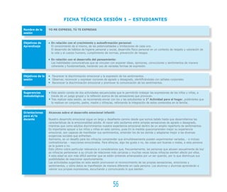 FICHA TÉCNICA SESIÓN 1 – ESTUDIANTES

Nombre de la      YO ME EXPRESO, TÚ TE EXPRESAS
sesión


Objetivos de        En relación con el crecimiento y autoafirmación personal:
Aprendizaje         El conocimiento de sí mismo, de las potencialidades y limitaciones de cada uno.
                    El desarrollo de hábitos de higiene personal y social, desarrollo físico personal en un contexto de respeto y valoración de
                    la vida y el cuerpo humano, cumplimiento de normas, prevención de riesgos.

                    En relación con el desarrollo del pensamiento:
                    Las habilidades comunicativas que se vinculan con exponer ideas, opiniones, convicciones y sentimientos de manera
                    coherente y fundamentada, haciendo uso de variadas formas de expresión.


Objetivos de la     Favorecer la discriminación emocional y la expresión de los sentimientos.
sesión              Observar, reconocer y expresar nociones de agrado y desagrado, identificándolas con señales corporales.
                    Reconocer la discriminación emocional y promover la comunicación de los sentimientos.


Sugerencias         Esta sesión consta de dos actividades secuenciadas que le permitirán trabajar las expresiones de los niños y niñas, a
metodológicas       través de un juego grupal y la reflexión acerca de las sensaciones que provocan.
                    Tras realizar esta sesión, se recomienda enviar con los y las estudiantes la 1° Actividad para el hogar, pidiéndoles que
                    la realicen en conjunto, padre, madre y niños/as, reforzando la integración de estos contenidos en la familia.


Orientaciones     Alcances sobre el desarrollo emocional infantil:
para el/la
docente           Nuestro desarrollo emocional sigue un largo y desafiante camino desde que somos bebés hasta que desarrollamos las
                  características de la emocionalidad adulta. Al nacer sólo oscilamos entre simples sensaciones de agrado o desagrado,
                  mientras que como adultos discriminamos nuestra experiencia emocional dentro de un amplio repertorio de sentimientos.
                  Es importante apoyar a los niños y niñas en este camino, pues En la medida quecomprenden mejor su experiencia
                  emocional, son capaces de manifestar sus sentimientos, entender los de los demás y adaptarse mejor a las diversas
                  exigencias sociales que enfrentan.
                  Asimismo, es un desafío para los niños/as comprender que simultáneamente pueden experimentar variadas, - e incluso
                  contradictorias – reacciones emocionales. Para ellos/as, algo les gusta o no, las cosas son buenas o malas, a esta persona
                  se la quiere o no.
                  Esto último cobra particular relevancia si consideramos que, frecuentemente, las personas que abusan sexualmente de los/
                  as niños/as pertenecen a su círculo de relaciones más cercanas y muchas veces los/as niños/as sienten afecto por ellos.
                  A esta edad es aún más difícil asimilar que se están sintiendo amenazados por un ser querido, por lo que disminuye sus
                  posibilidades de reaccionar oportunamente.
                  Las actividades sugeridas en esta sesión promueven el reconocimiento de las propias sensaciones, emociones y
                  sentimientos, y cómo éstos se manifiestan de manera diferente en cada persona. Los alumnos y alumnas aprenderán a
                  valorar sus propias expresiones, escuchando y comunicando lo que sienten.




                                                                     56
 