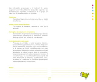Las actividades propuestas y el material de apoyo
sugerido le servirán al docente para poder organizar las
transferencias, según las características de su grupo. En
cada una de ellas encontrará lo siguiente:
Objetivos:
Asociados al logro de competencias adquiridas por los/as
beneficiarios.
Orientaciones para el docente:
Que guiarán la motivación, desarrollo y cierre de la
actividad.
Conceptos claves y cierre de la sesión:
Corresponden a las principales ideas a trabajar que debieran
plasmarse en el aprendizaje de los beneficiarios. Sirven de
apoyo al docente para el cierre de cada actividad.
Actividades de transferencia:
Propuesta de actividades a realizar para otros docentes,
para las familias y para los alumnos y alumnas. Se pueden
aplicar directamente, adaptarlas según las circunstancias
o la realidad del grupo, complementarlas con otras
actividades o usarlas como modelo para generar nuevas
actividades. Se sugiere recoger y validar lo que ya saben
las personas previamente y las propias experiencias o el
conocimiento que ya poseen los destinatarios respecto del
tema, fomentando la reflexión y la participación activa,
de manera de ir trabajando en conjunto el aprendizaje de
manera significativa y constructivista.
17
Notas:
 