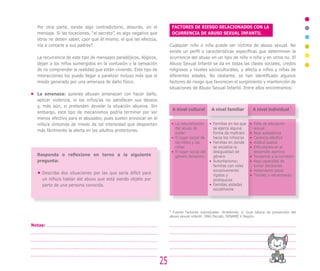 Por otra parte, existe algo contradictorio, absurdo, en el
mensaje. Si las tocaciones, “el secreto”, es algo negativo que
otros no deben saber, ¿por qué él mismo, el que las efectúa,
iría a contarle a sus padres?.
La recurrencia de este tipo de mensajes paradójicos, ilógicos,
dejan a los niños sumergidos en la confusión y la sensación
de no comprender la realidad que están viviendo. Este tipo de
interacciones los puede llegar a paralizar incluso más que el
miedo generado por una amenaza de daño físico.
La amenaza: quienes abusan amenazan con hacer daño,
aplicar violencia, si los niños/as no satisfacen sus deseos
y, más aún, si pretenden develar la situación abusiva. Sin
embargo, este tipo de mecanismos podría terminar por ser
menos efectivo para el abusador, pues suelen provocar en el
niño/a síntomas de miedo de tal intensidad que despiertan
más fácilmente la alerta en los adultos protectores.
Responda o reflexione en torno a la siguiente
pregunta:
Describa dos situaciones por las que sería difícil para
un niño/a hablar del abuso que está siendo objeto por
parte de una persona conocida.
FACTORES DE RIESGO RELACIONADOS CON LA
OCURRENCIA DE ABUSO SEXUAL INFANTIL
Cualquier niño o niña puede ser víctima de abuso sexual. No
existe un perfil o características específicas que determinen la
ocurrencia del abuso en un tipo de niño o niña y en otros no. El
Abuso Sexual Infantil se da en todas las clases sociales, credos
religiosos y niveles socioculturales, y afecta a niños y niñas de
diferentes edades. No obstante, se han identificado algunos
factores de riesgo que favorecen el surgimiento y mantención de
situaciones de Abuso Sexual Infantil. Entre ellos encontramos:
25
Notas:
A nivel cultural
•	La naturalización
del abuso de
poder
•	El lugar social de
los niños y las
niñas
•	El lugar social del
género femenino
A nivel familiar
•	Familias en las que
se ejerce alguna
forma de maltrato
hacia los niños/as
•	Familias en donde
se socializa la
desigualdad de
género
•	Autoritarismo;
familias con roles
excesivamente
rígidos y
jerárquicos
•	Familias aisladas
socialmente
A nivel individual
6
•	 Falta de educación
sexual
•	 Baja autoestima
•	 Carencia afectiva
•	 Actitud pasiva
•	 Dificultades en el
desarrollo asertivo
•	 Tendencia a la sumisión
•	 Baja capacidad de
tomar decisiones
•	 Aislamiento social
•	 Timidez o retraimiento
6
Fuente Factores individuales: Arredondo, V. Guía básica de prevención del
abuso sexual infantil. ONG Paicabi, SENAME V Región.
 