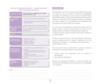 MOTIVACIÓN
El/la facilitador/a los invita a comenzar este trabajo en la escuela
y les pide que cada uno anote en el pizarrón o papelógrafo
qué palabra o sentimiento le surge cuando se habla del Abuso
Sexual Infantil (ASI) y cuáles son las expectativas de ellos como
docentes en esta sesión. El/la facilitador/a agrupa las palabras
que más se repiten y les retroalimenta con la sensación más
recurrente o que más se repite entre ellos/as.
Lo mismo con las expectativas, donde debe aclarar cuáles se
podrán cumplir y cuáles no están dentro de lo que se va a
trabajar durante la jornada. Es importante que registre los
intereses del grupo, porque le pueden servir para el trabajo en
la próxima sesión.
Se invita a los/las docentes a ver la presentación “Renovemos
nuestro compromiso con la infancia”, disponible en el CD,
orientada a la información y sensibilización acerca del Abuso
Sexual Infantil en Chile.
Una vez que han visto la presentación, se juntan en parejas y
comparten sus opiniones respecto a dos preguntas:
¿Cuáles fueron las sensaciones que les provocó la
presentación?
¿Qué aspectos aprendieron?
Pedirles que compartan libremente al resto del grupo sus
conclusiones. El/la facilitador/a las va anotando en un papelógrafo
o en el pizarrón.
Nombre de la sesión
Objetivos de la
sesión
Contexto de
aplicación
Duración
Conceptos claves
para el/la docente
Material de apoyo
para la actividad
(disponibles en CD)
Materiales
disponibles en el
aula
INTRODUCCIÓN AL FENÓMENO DEL ABUSO
SEXUAL INFANTIL (ASI)
Sensibilizar frente al tema del abuso sexual.
Entregar elementos teóricos para la comprensión
del fenómeno ASI.
Generar reflexiones en torno al fenómeno ASI.
Consejo de Profesores u otra instancia que reúna a
este estamento
De acuerdo a la disponibilidad del establecimiento
Mitos acerca del ASI
Mecanismos de coerción
Factores de riesgo
Factores de protección
Prevención del ASI
PPT Renovemos nuestro compromiso con la
infancia
PPT Aspectos teóricos del ASI (factores de
riesgo, factores protectores, mecanismos de
coerción)
PPT Mitos acerca del ASI
Enunciado sobre los mitos, para recortar e
imprimir
Reproductor de CD (PC, DVD)
Proyector (TV, data show)
Papelógrafo o pizarrón
Plumones
FICHA TÉCNICA SESIÓN 1 - FUNCIONARIOS
DEL ESTABLECIMIENTO
38
Notas:
 