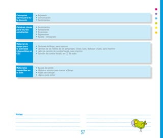 Conceptos
claves para el/
la docente
Palabras claves
para los/las
estudiantes
Material de
apoyo para
la actividad
(disponibles en
CD)
Materiales
requeridos en
el aula
Expresión
Comunicación
Sentimientos
Sentimientos
Sensaciones
Emociones
Expresiones
Agrado - Desagrado
Cartones de Bingo, para imprimir
Láminas de los rostros de los personajes: Víctor, Gabi, Baltasar y Gato, para imprimir
Letra de canción de cumbia Vocalá, para imprimir
Canción de cumbia Vocalá, en CD de audio
Equipo de sonido
Lápices o porotos para marcar el bingo
Hojas para dibujar
Lápices para pintar
57
Notas:
 