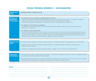 68
FICHA TÉCNICA SESIÓN 3 – ESTUDIANTES
CARIÑOS BUENOS, CARIÑOS MALOS
En relación con el crecimiento y autoafirmación personal:
Promover el desarrollo de hábitos de higiene personal y social, desarrollo físico personal en un contexto de respeto y
valoración de la vida y el cuerpo humano, cumplimiento de normas, prevención de riesgos.
Promover una adecuada autoestima, la confianza en sí mismo y un sentido positivo ante la vida.
En relación con la persona y su entorno:
Comprender y apreciar la importancia que tienen las dimensiones afectiva, espiritual, ética y social para un sano
desarrollo sexual personal.
En relación a la formación ética:
Conocer, comprender y actuar en concordancia con el principio ético que reconoce que “todos los seres humanos nacen
libres e iguales en dignidad y derechos y dotados de razón y conciencia, deben comportarse fraternalmente los unos con
los otros”. En consecuencia, conocer, respetar y defender la igualdad de derechos esenciales de todas las personas, sin
distinción de sexo, edad, condición física, etnia, religión o situación económica.
Introducir a los/as niños/as la noción de “espacio personal” y “límites personales”, relacionándolos con el autocuidado.
Discriminar situaciones que implicarían una transgresión de su espacio personal y fortalecer su confianza en el
establecimiento de límites.
Fortalecer la capacidad para distinguir señales de alerta y malestar como mecanismos de autoprotección.
Es importante que niños y niñas aprendan a distinguir y a escuchar las señales que les da su cuerpo y las sensaciones que
ello les provoca, relacionándolas con el autocuidado.
Se sugiere que el/la docente cree un ambiente cálido de escucha activa y confianza en sus alumnos y alumnas, de manera
de poder dialogar abiertamente, contestar sus preguntas y orientarles de manera natural.
Nombre de la
sesión
Objetivos de
Aprendizaje
Transversales
Objetivos de la
sesión
Sugerencias
metodológicas
Notas:
 