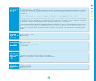 69
Orientaciones
para el/la
docente
Conceptos
claves para el/
la docente
Palabras claves
para los/las
estudiantes
Material de apoyo
para la actividad
(disponibles
en CD)
Materiales
requeridos en
el aula
Límites personales y autocuidado
La noción de autocuidado es transversal al desarrollo de estas actividades. Autocuidado alude siempre a una acción que se
realiza desde la persona en beneficio de la misma persona. Cuidarse es hacerse bien, reconocer lo valioso en uno mismo y
resguardarlo.
En otro sentido, cuidado nos hace pensar en peligro, sobretodo cuando se aplica para hablar de prevención.
A lo largo de estas actividades, la noción de autocuidado apunta a los dos sentidos que se han señalado, ya que favorece que
el niño o niña discrimine las situaciones que constituyen una amenaza a su integridad y, a la vez, le refuerza la importancia
de reconocer y atender a sus propias necesidades, siempre en el marco de la autovaloración.
Las conductas excesivamente complacientes hacia los demás, constituyen un factor de riesgo para el Abuso Sexual Infantil,
pues un niño que tiende a postergar su satisfacción personal, reduce su capacidad de reconocer oportunamente que una
situación le acarrea algún grado de malestar físico y/o psicológico, disminuyendo la probabilidad de que se aleje de ella a
tiempo.
Cariños buenos y malos
Autocuidado
Mi cuerpo habla
Cariños buenos y cariños malos
Yo me cuido
Canción Cariños buenos, cariños malos, en CD de audio
Letra de canción Cariños buenos, cariños malos, para imprimir
Hojas para dibujar
Lápices para pintar
Equipo de sonido
 