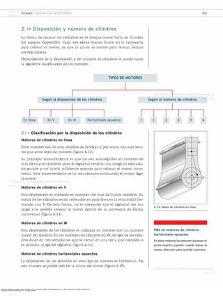 Secundino, Escudero, González, Jesús, and Rivas, Juan Luis. Motores. Madrid, ES: Macmillan Iberia, S.A., 2009. ProQuest ebrary. Web. 4 October 2017.
Copyright © 2009. Macmillan Iberia, S.A.. All rights reserved.
 