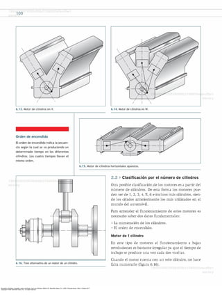 Secundino, Escudero, González, Jesús, and Rivas, Juan Luis. Motores. Madrid, ES: Macmillan Iberia, S.A., 2009. ProQuest ebrary. Web. 4 October 2017.
Copyright © 2009. Macmillan Iberia, S.A.. All rights reserved.
 